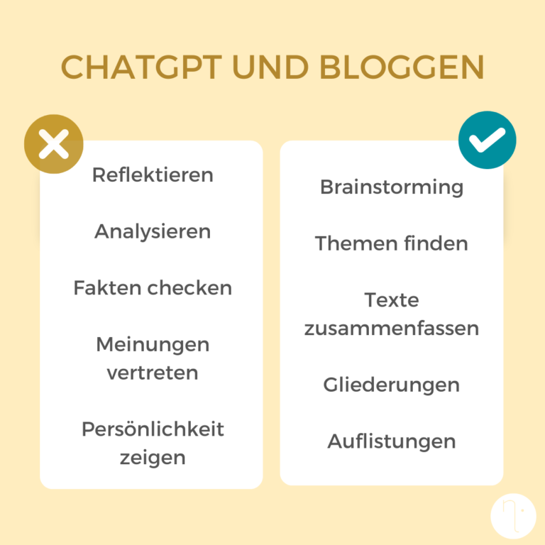 ChatGPT und Bloggen. Chart, was die KI gut kann und was nicht.
